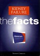 Image for Kidney Failure