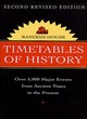 Image for Random House timetables of history