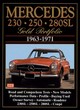 Image for Mercedes 230-250-280 SL Gold Portfolio