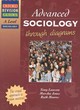 Image for AS and A Level Sociology Through Diagrams