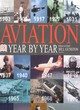 Image for Aviation Year By Year