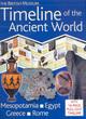 Image for Timeline of the Ancient World