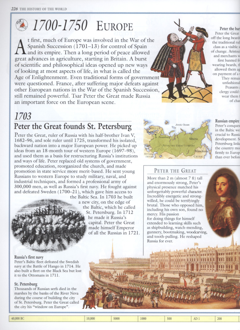 The Dorling Kindersley history of the world (Rev. ed)