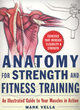 Image for Anatomy for strength and fitness training