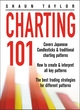 Image for Charting 101
