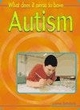 Image for What Does it Mean to Have? Autism