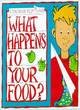 Image for What Happens to Your Food?