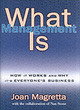 Image for What management is  : and why it&#39;s everyone&#39;s business