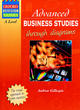 Image for A-level Business