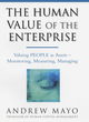 Image for The Human Value Of The Enterprise