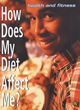 Image for How Does My Diet Affect Me?