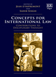 Image for Concepts for International Law