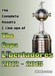 Image for The complete results &amp; line-ups of the Copa Libertadores, 2012-2015