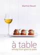 Image for áA table  : whisky from glass to plate