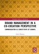 Image for Brand management in a co-creation perspective  : communication as constitutive of brands