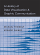 Image for A history of data visualization and graphic communication