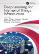 Image for Deep learning for internet of things infrastructure