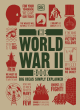 Image for The World War II book  : big ideas simply explained
