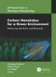 Image for Carbon nanotubes for a green environment  : balancing the risks and rewards