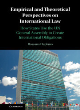 Image for Empirical and theoretical perspectives on international law  : how states use the UN General Assembly to create international obligations