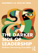Image for The darker side of leadership  : pythons devouring crocodiles
