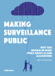 Image for Making surveillance public  : why you should be more woke about AI and algorithms