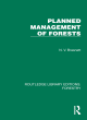 Image for Planned Management of Forests