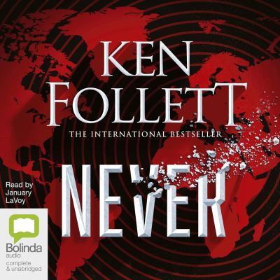 Never [sound recording]