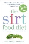 Sirt food diet