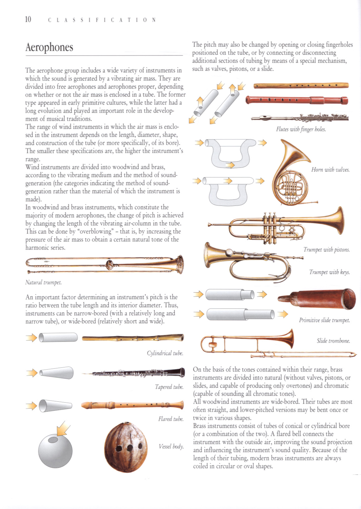 The illustrated encyclopedia of musical instruments from all eras and