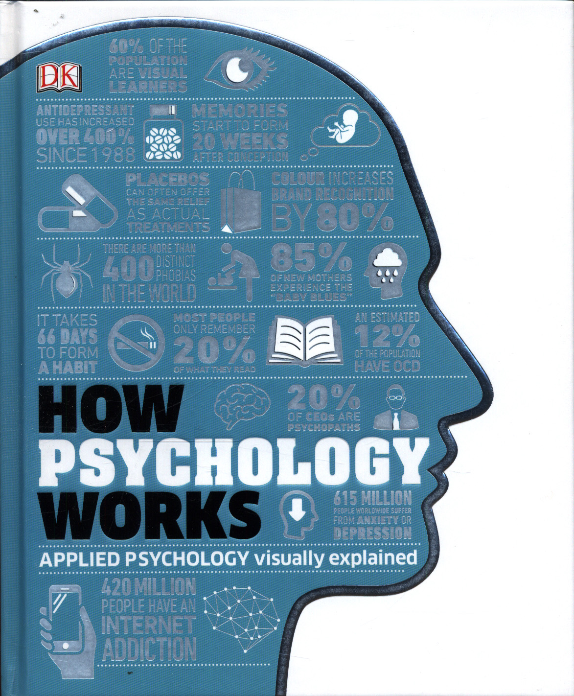 How psychology works applied psychology visually explained by DK