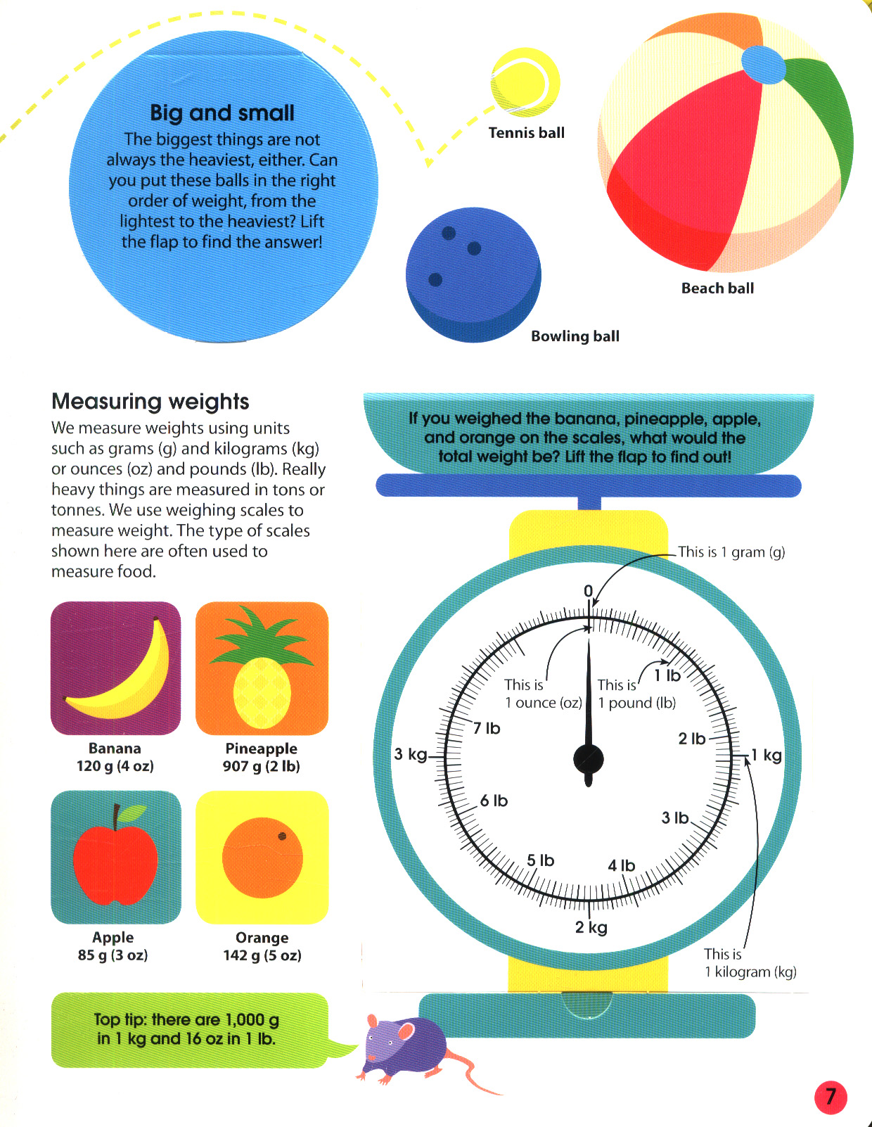 How to measure everything : a fun first guide to the maths of measuring