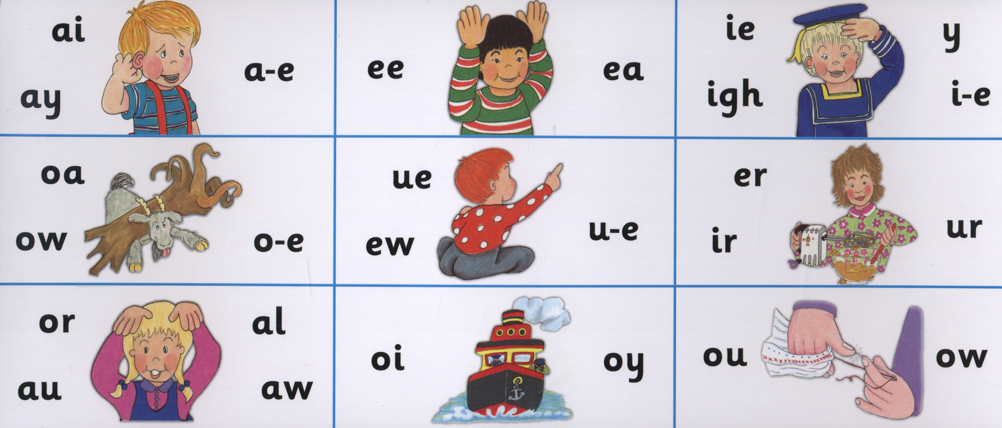 Jolly Phonics Word List