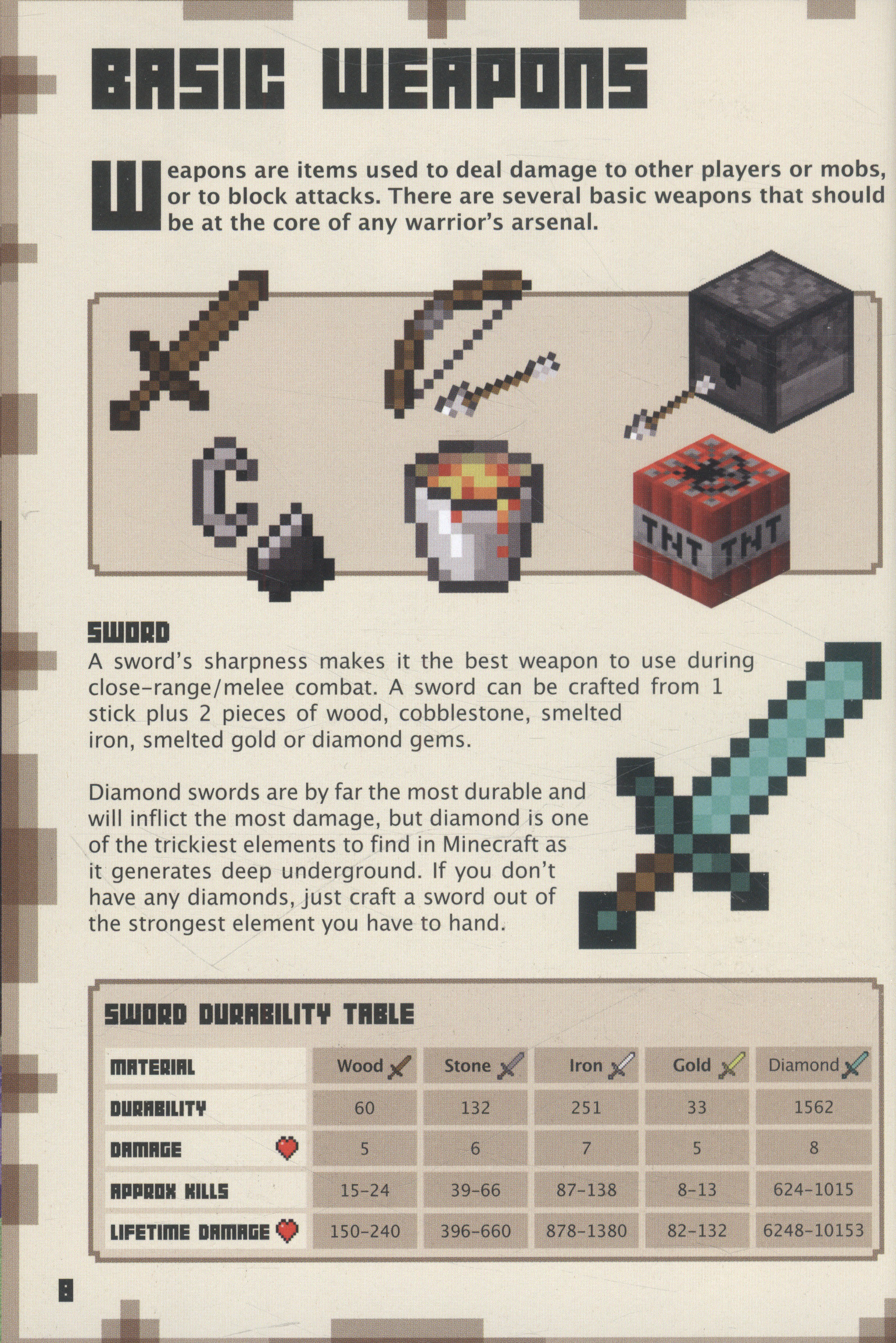 Minecraft combat handbook by Minecraft (9781405268417) BrownsBfS