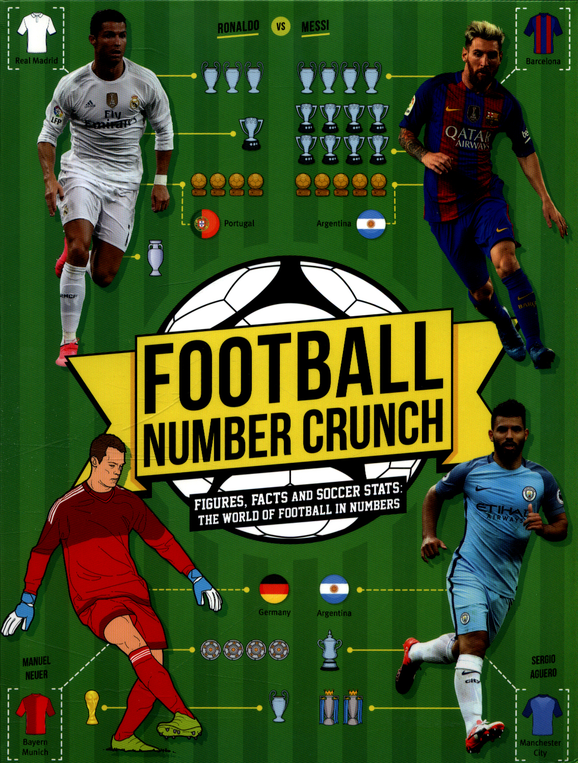 Football number crunch figures, facts and soccer stats the world of