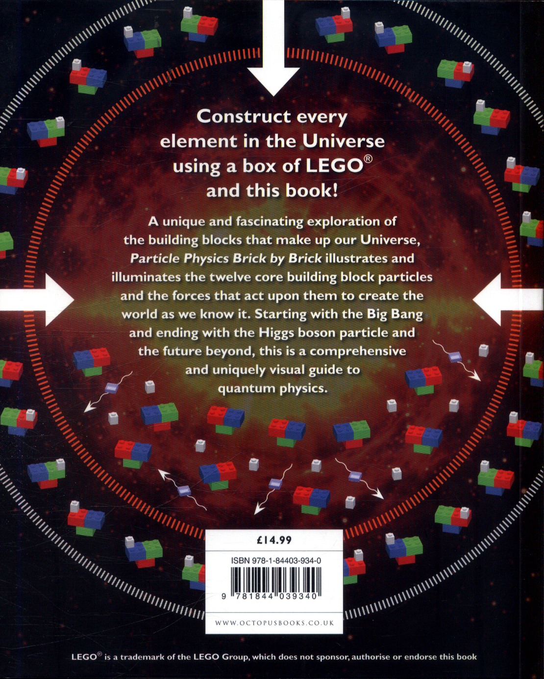 Particle physics brick by brick atomic and subatomic physics