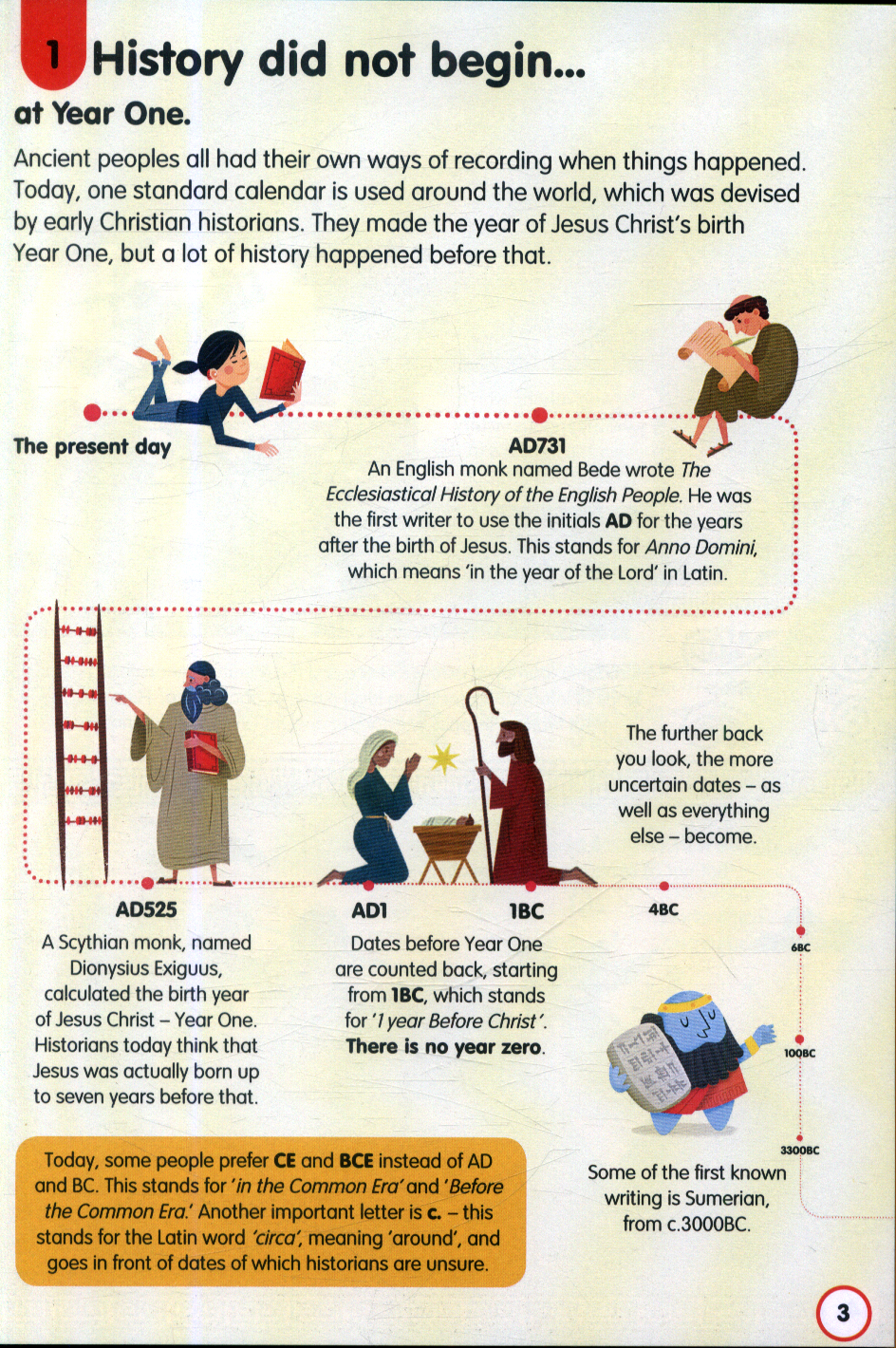 100 things to know about history by Mariani, Federico (9781474922753