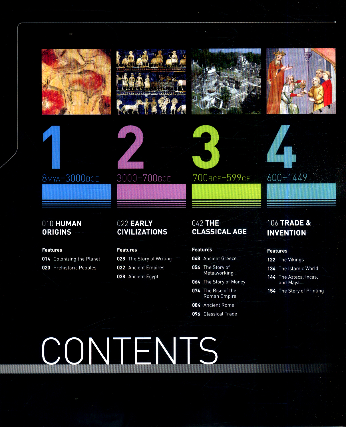 History year by year the ultimate visual guide to the events that