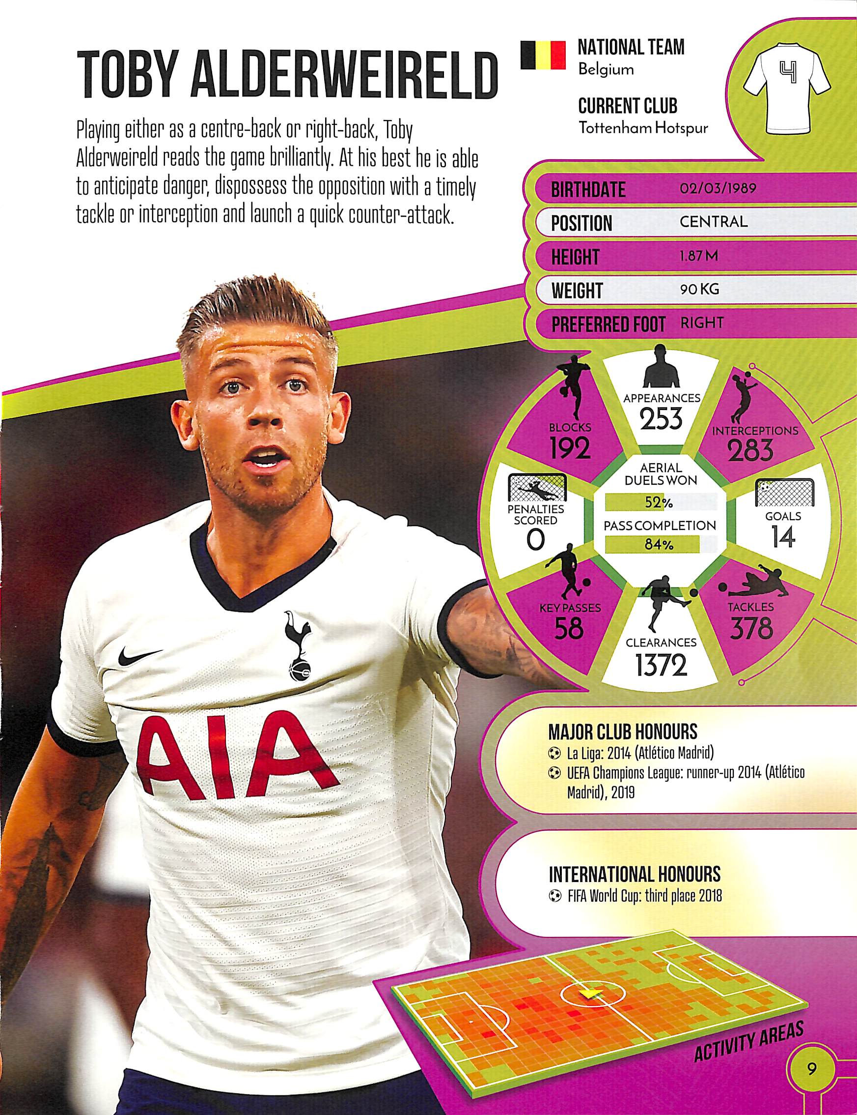 Football legends by Ballheimer, David (9781839350160) BrownsBfS