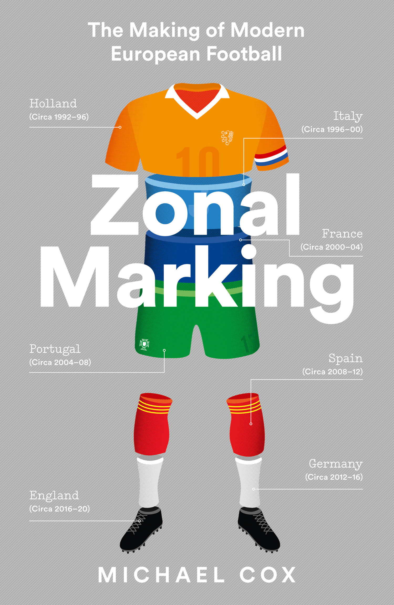 Zonal marking : the making of modern European football by Cox, Michael ...