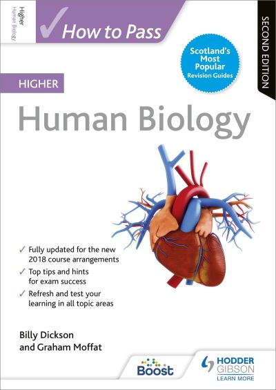 Jacket Image For: How to pass Higher human biology